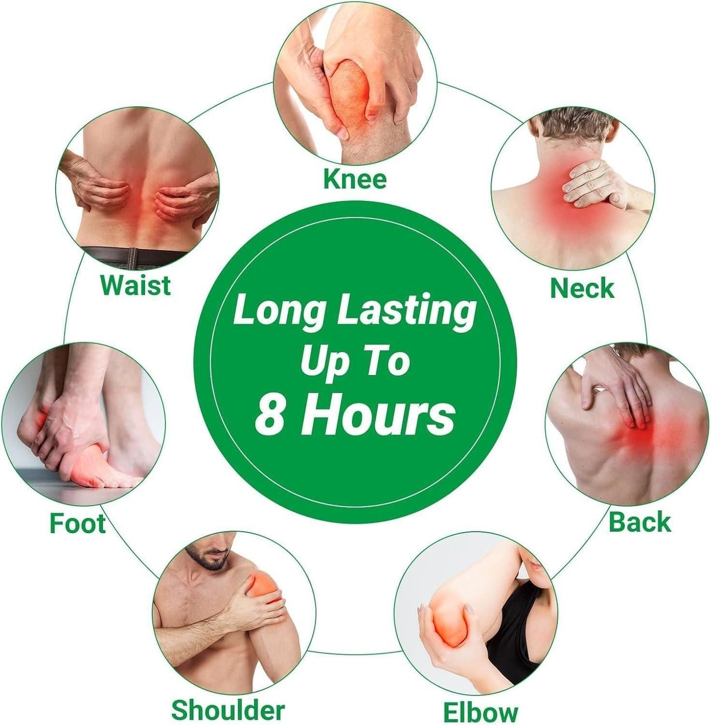 Blinkova Knee Relief Patches | 100% Natural & Safe